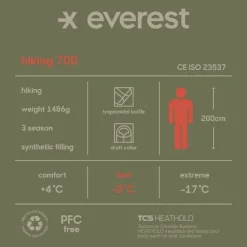 Sovsäckar><noscript><img width=