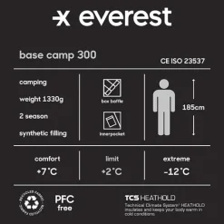 Sovsäckar><noscript><img width=