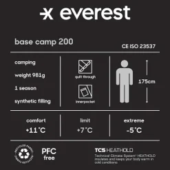 Sovsäckar><noscript><img width=
