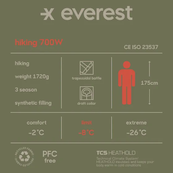 Sovsäckar>Everest Outdoor W Hike Sb 700 DARK GREEN/BEIGE